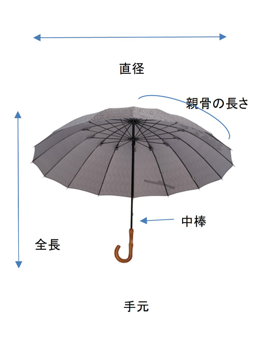 JOTARO×mabu 24晴雨兼用16本骨長傘（空色） JOTARO×mabu JOTARO